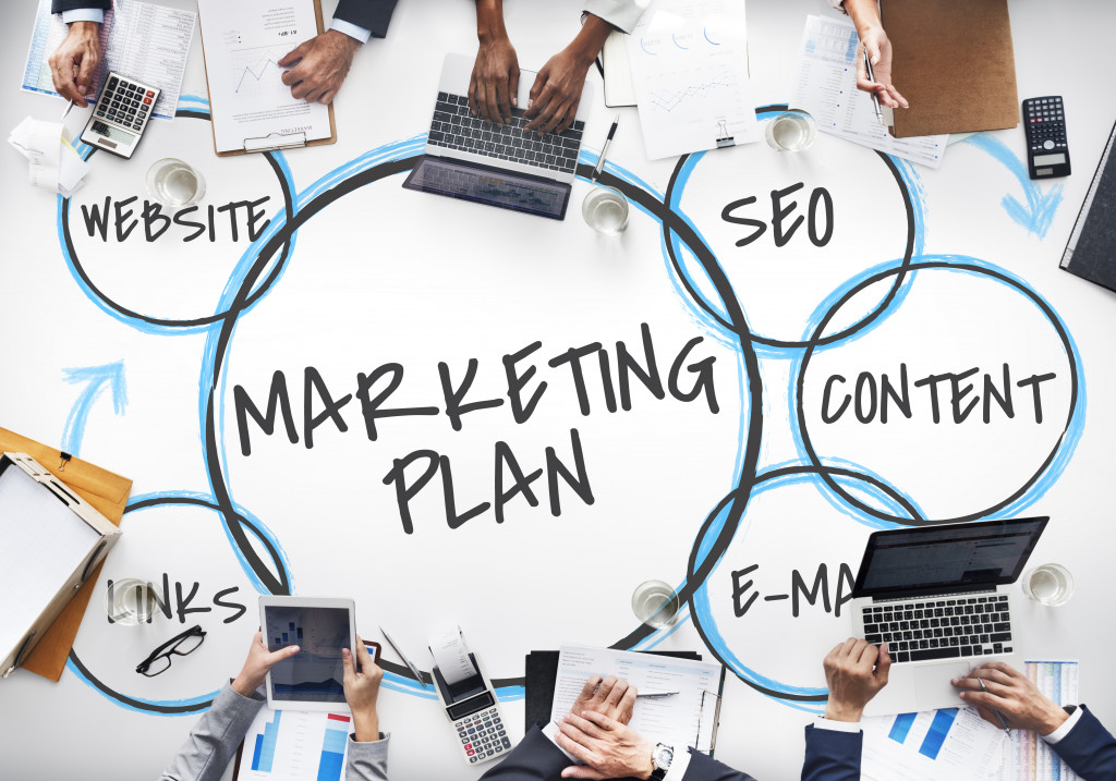 marketing plan & strategy